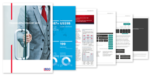 Spread view of the 2019 BDO Transparency Report