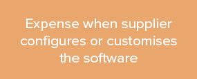 >THIRD  PARTY SUPPLIER performs configuration and customisation services