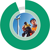 Decorative 94 percent icon.