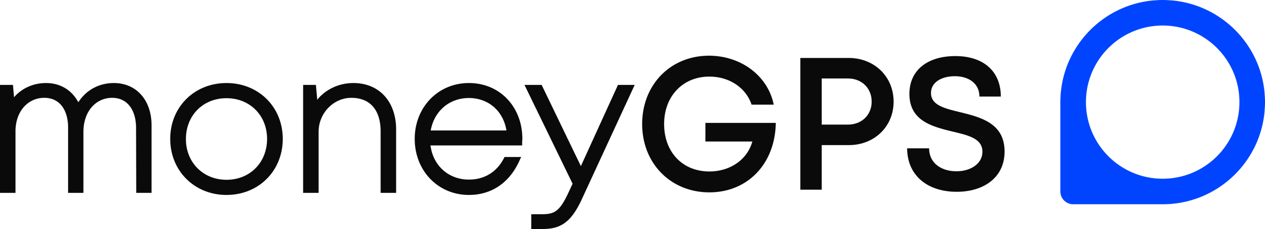 MoneyGPS