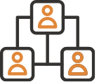 Human Resources