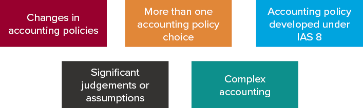 Changes in accounting policies