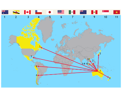Trans-Pacific Partnership (TPP-11) network participants