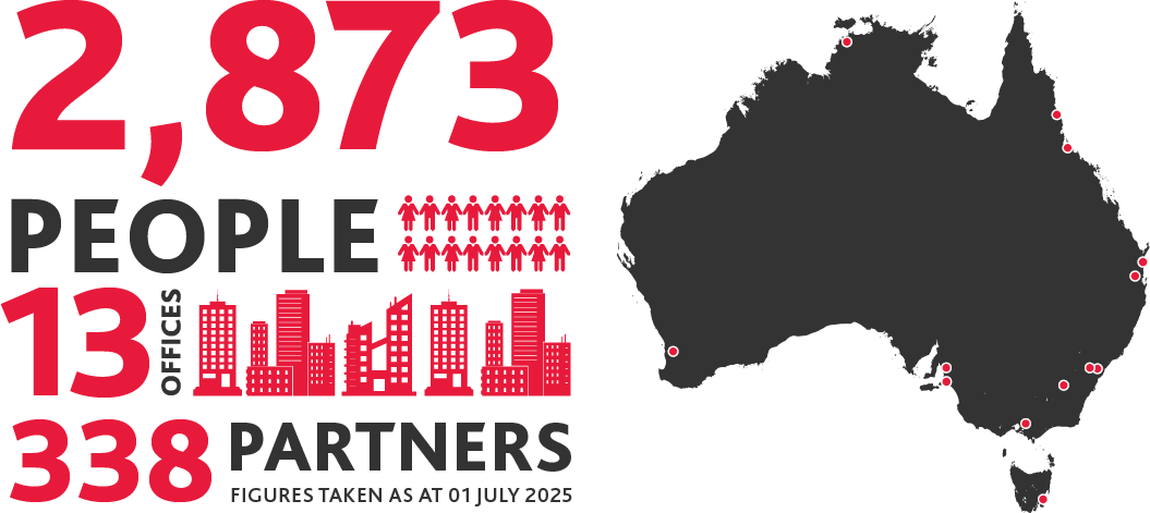 BDO Australia map of offices