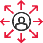 Connections