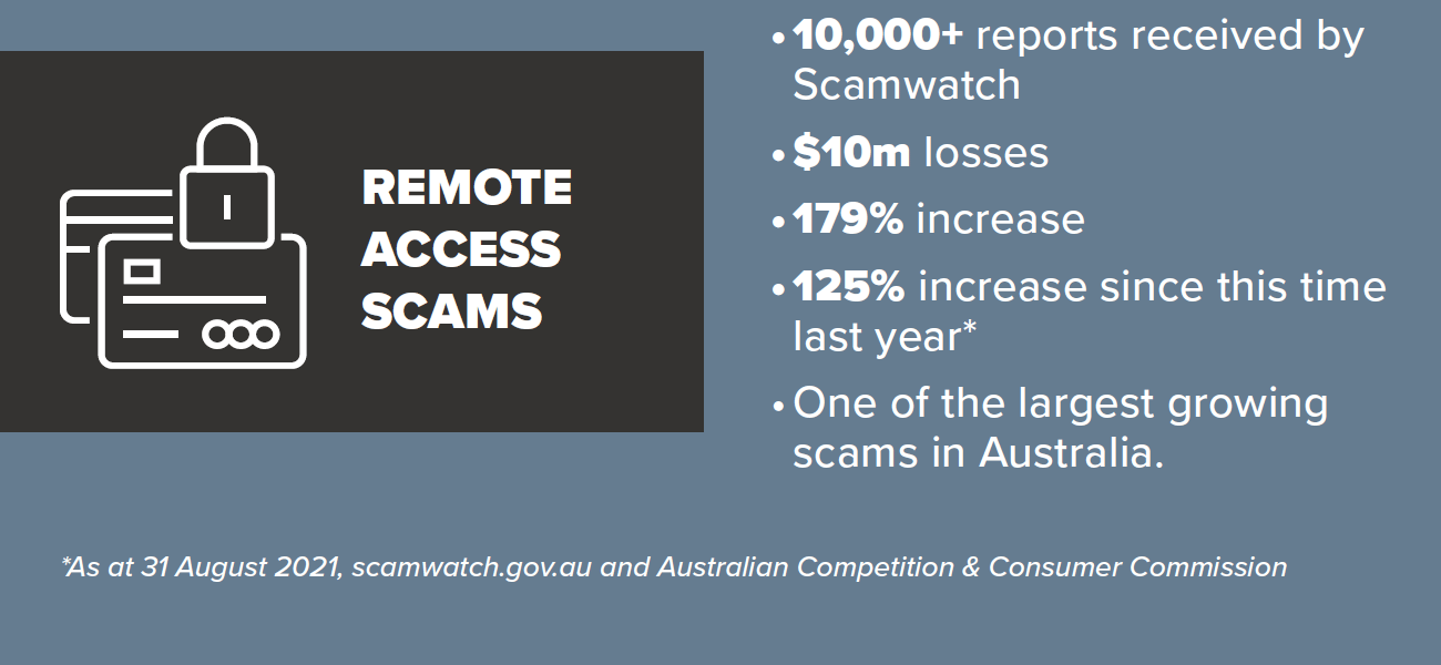 Remote access scams