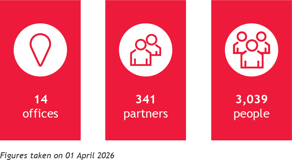 BDO Australia stats April 2026