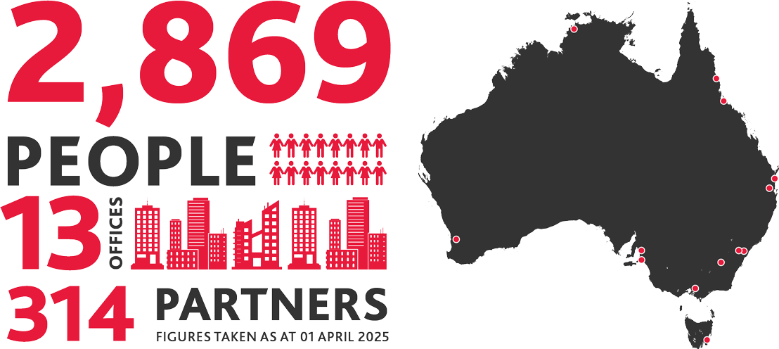 BDO Australia map of offices and partner and people stats